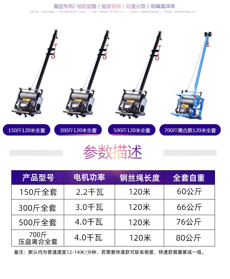 門窗小吊機(jī)