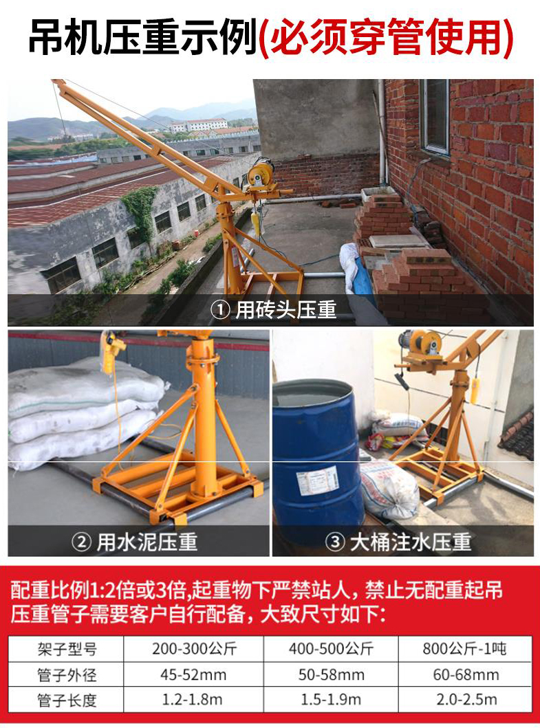吊機(jī)用途